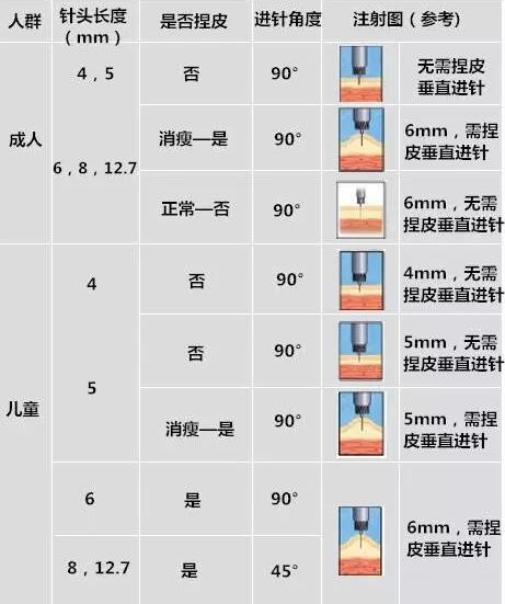 點(diǎn)擊查看原圖 醫(yī)學(xué)教學(xué)模型